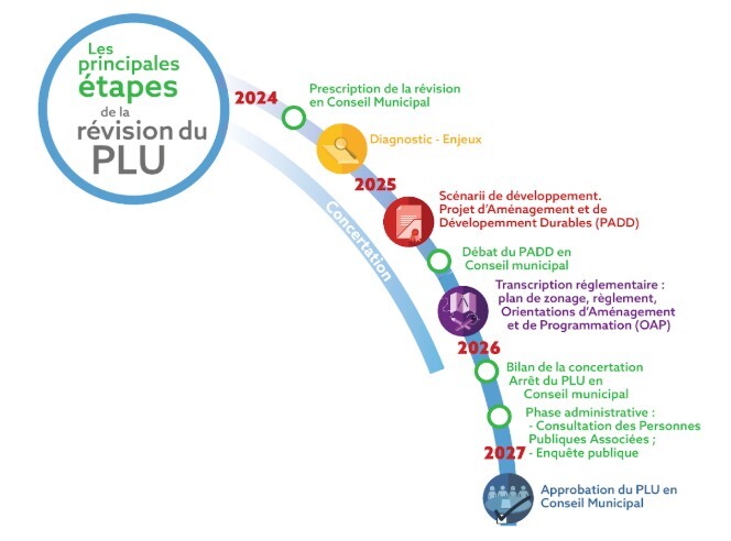 Capture d’écran 2025-11-12 165637